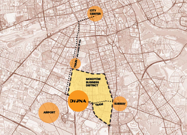 DIUNA OFFICE